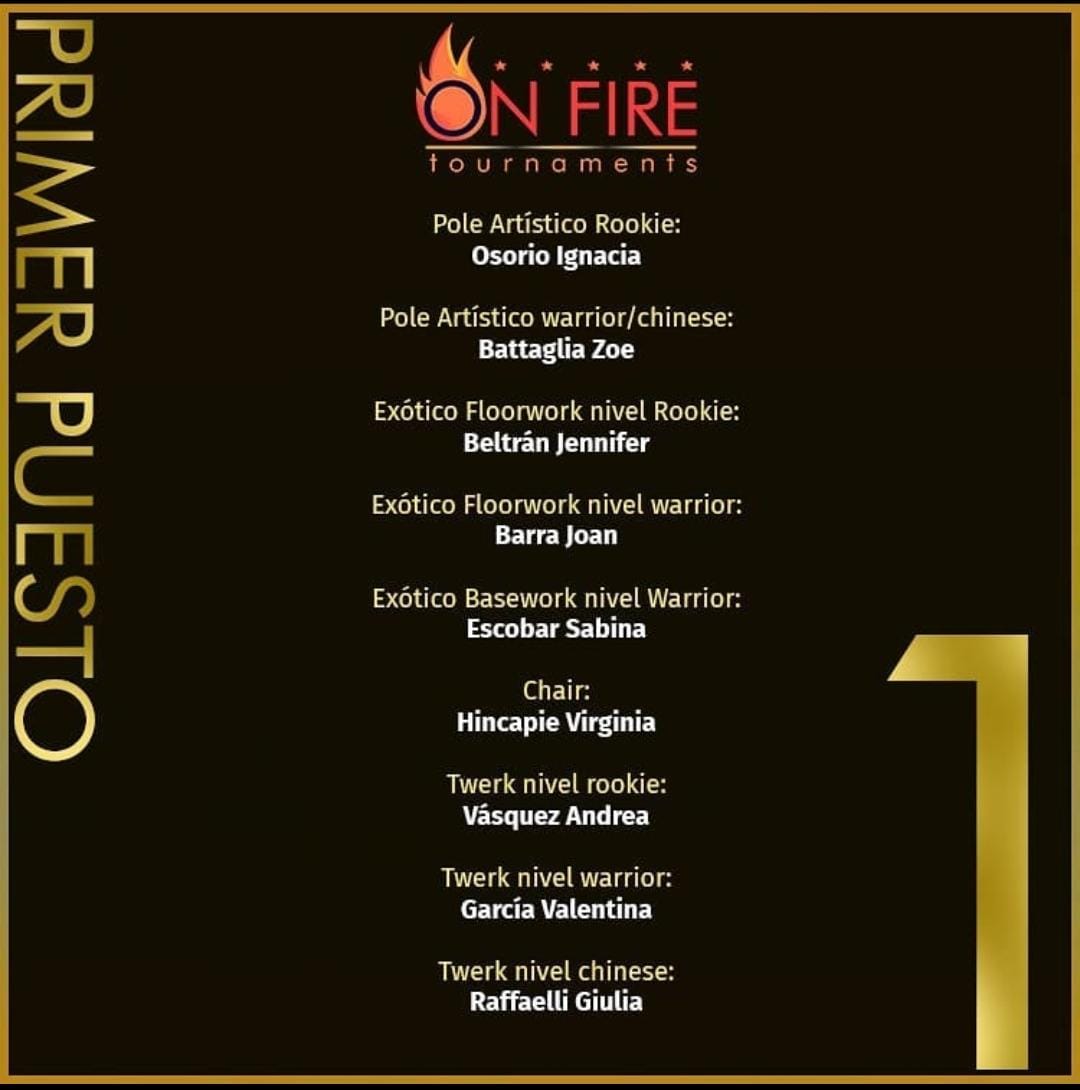 2020 Pole on Fire edición #2